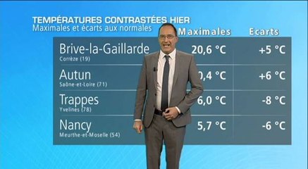 Hier encore, c'était l'hiver au nord