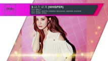 Girls Generation-TTS_‘Holler Album Introduction by Seohyun