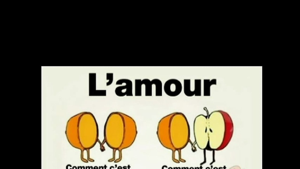 Tous les différents types de relation ~