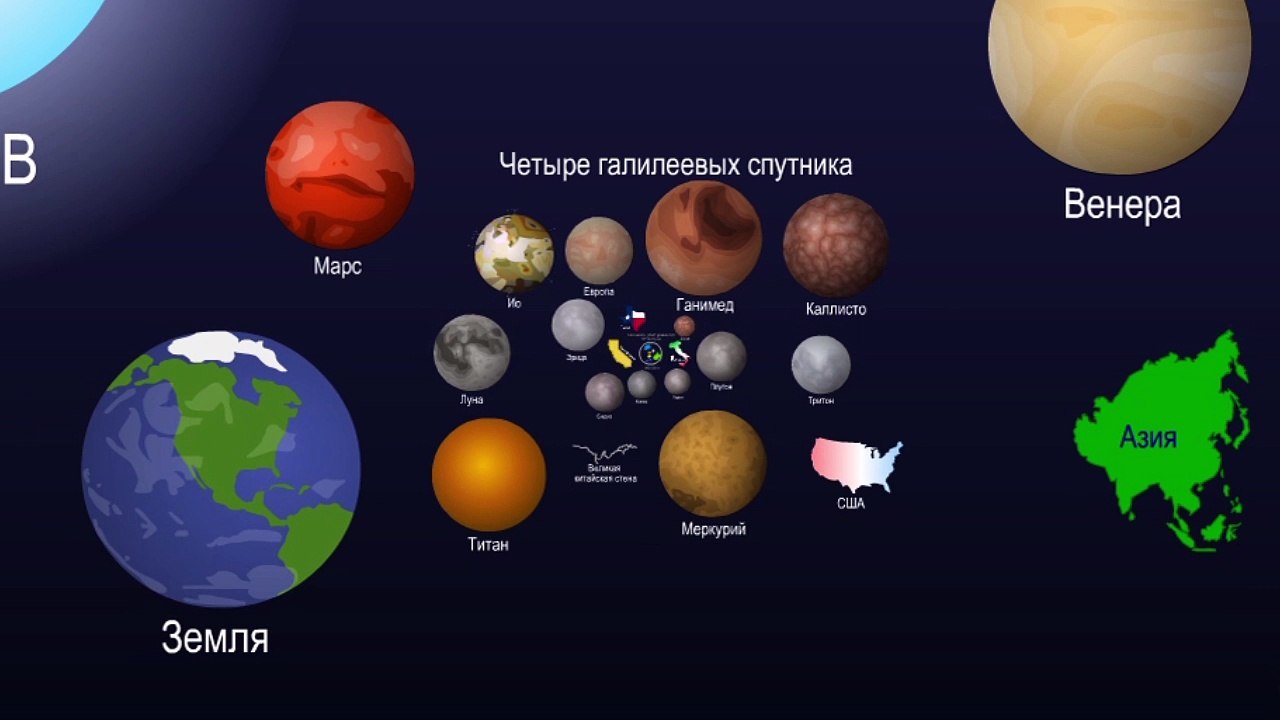 Настоящие размеры вселенной