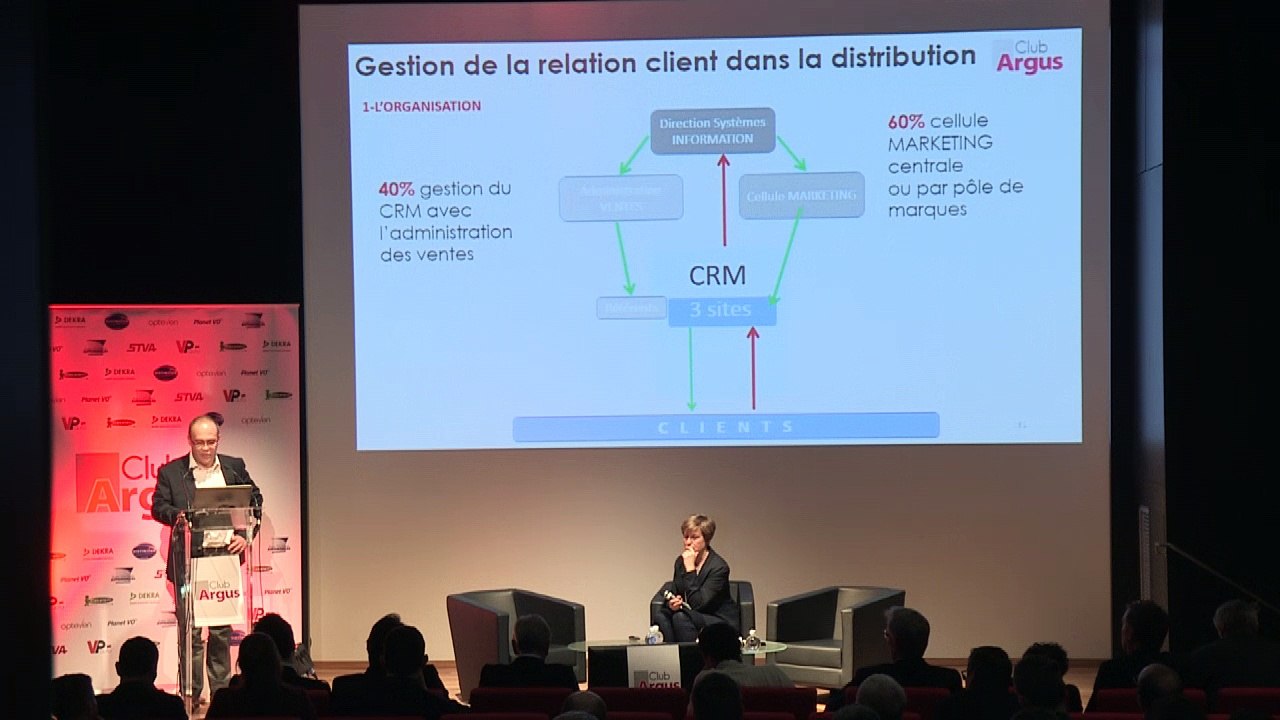 Club Argus 2016 - relation client -4 - comment les distributeurs gèrent leur relation client ?