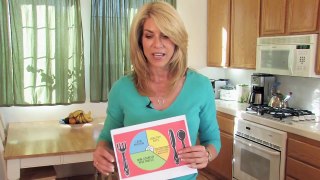 Fitness & Nutrition - How to Prepare a Healthy Diet Food Plan