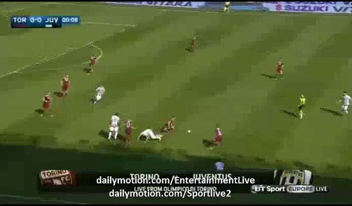 Gianluigi Buffon Fantastic Save HD - Torino 0-0 Juventus serie A
