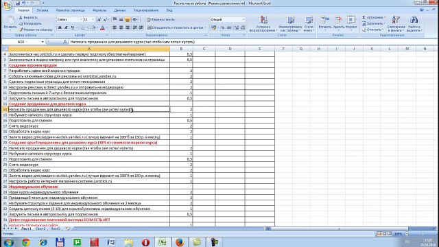 Евгений Грин - Уверенный старт в инфобизнесе с нуля