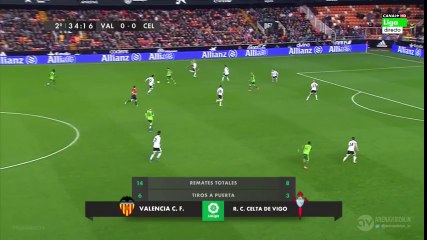 All Goals HD - Valencia  0-2	Celta Vigo - 20-03-2016 HD