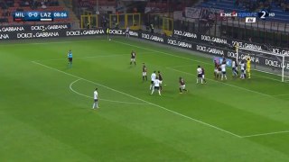 Marco Parolo 0:1 |- Milan 0-1 Lazio 20.03.2016 HD