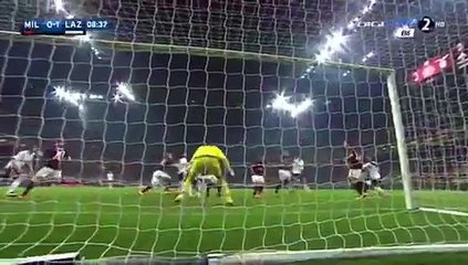 Milan 1-1 Lazio All Goals & Highlights 20-3-16