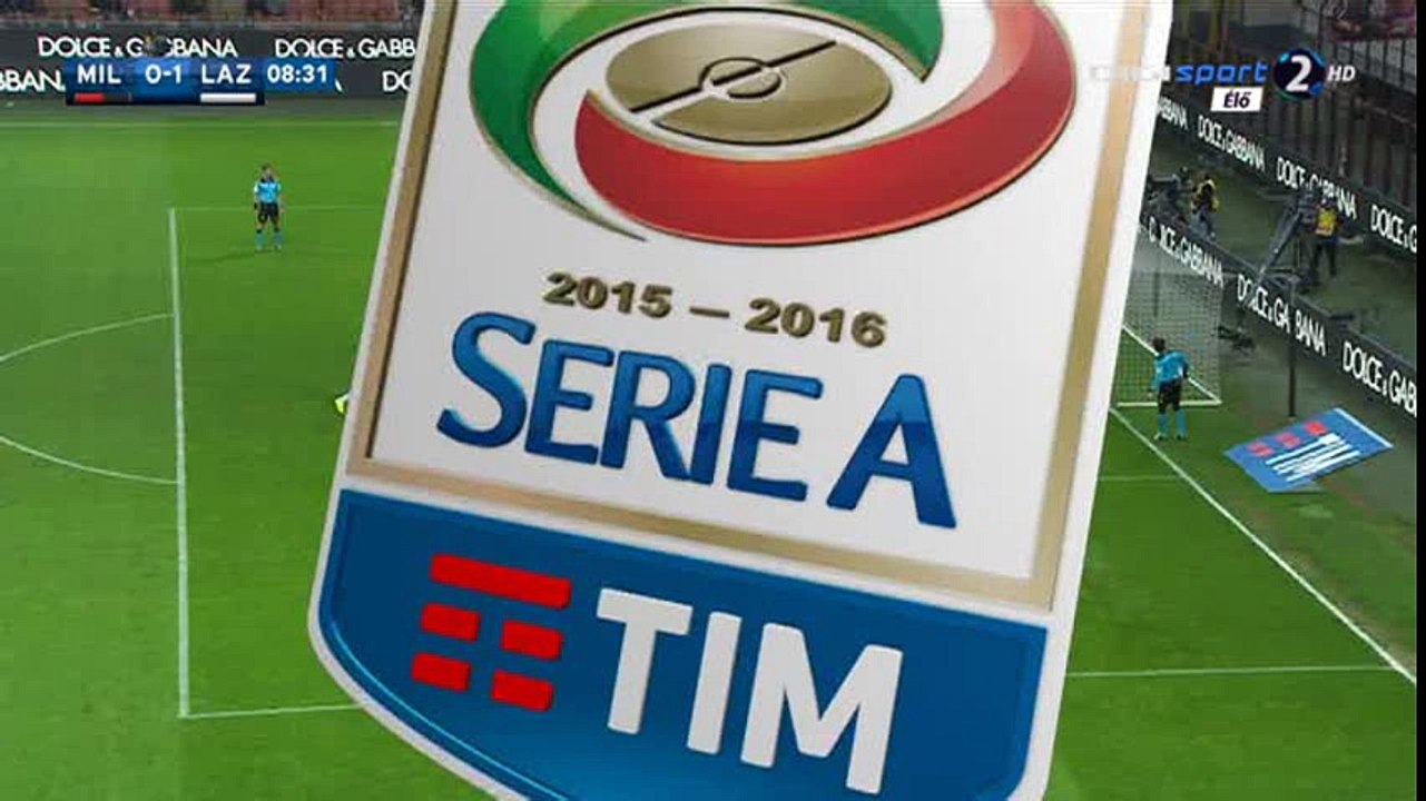 All Goals HD - AC Milan 1-1 Lazio - 20-03-2016