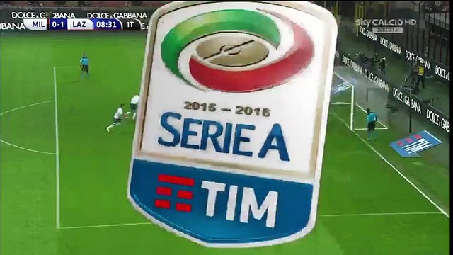 AC Milan 1-1 Lazio HD Serie A All Goals and Highlights 20-03-2016 HD