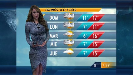 Yanet Garcia y El Pronostico Del Tiempo 03-Dic-2015 07:30 AM Full HD