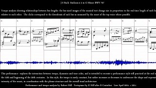 J S Bach:Sinfonia in G Minor BWV 797 (20.04.04): Tempo analysis. Robert Hill, fortepiano