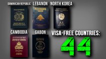 10 Worst Passports For Visa Free Travel (2)