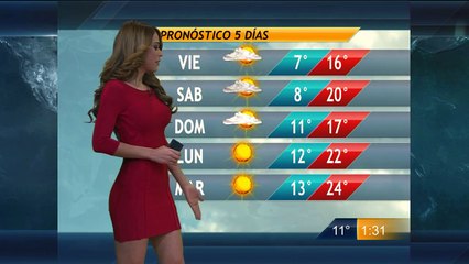 Yanet Garcia y El Pronostico Del Tiempo 15-Ene-2015 13:30 PM Full HD
