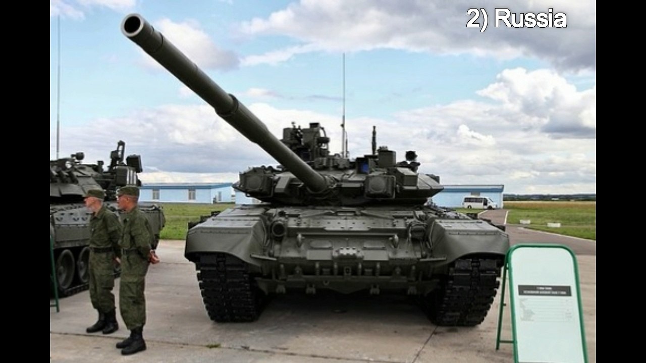 10 Most Powerful Militaries in The World