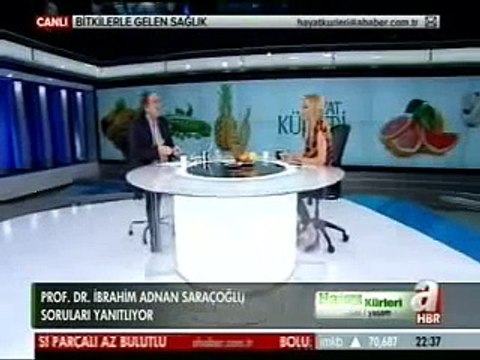 kan sulandırıcı meyve ve sebzeler yiyecekler bitki bitkisel çözüm limon suyu ibrahim saraçoğlu