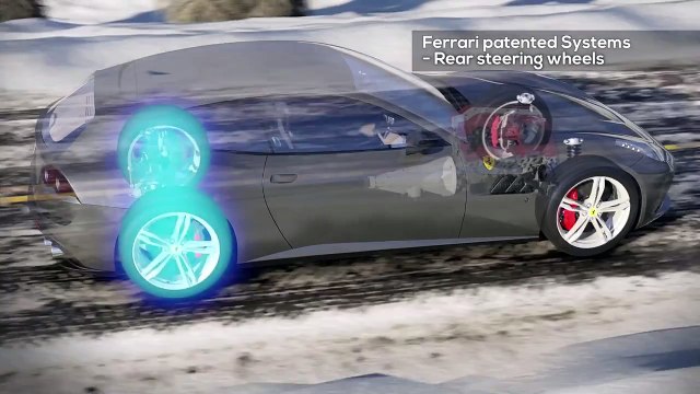 Ferrari GTC4Lusso DINAMICA VEICOLO [Dynamics]