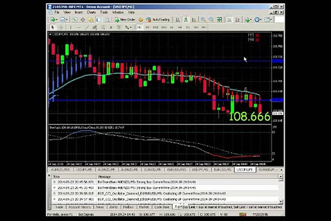 Binary Options Tutor ESP Binary Option trading room live trades week02