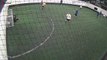 23492 Arena3G Willows Sports Centre Cam8 Lads Arena3G Willows Sports Centre Cam8 Lads (FULL HD)