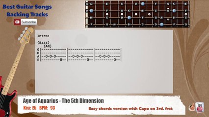 Age of Aquarius - The 5th Dimension Bass Backing Track with scale, chords and lyrics