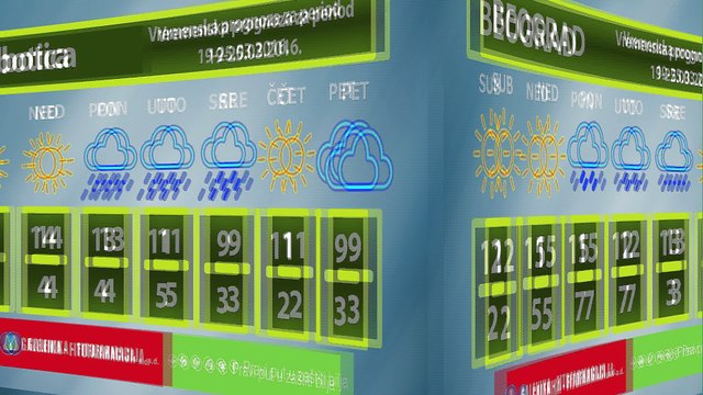 Vremenska prognoza za period 19-25.03.2016.