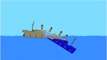 Sinking Simulator Titanic