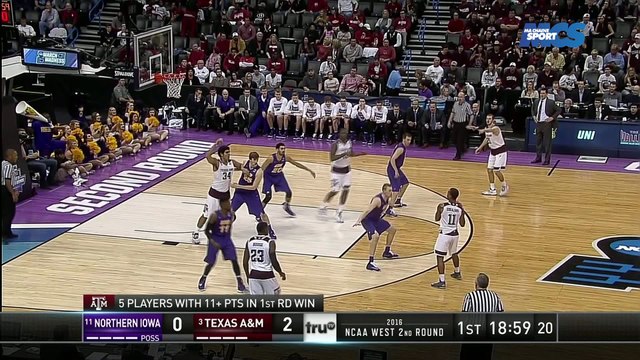 March Madness - 2ème tour - Victoire de Texas A&M face à Norther Iowa