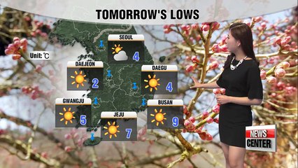 Tải video: Mild temps, high dust levels expected in Seoul metro area Tuesday