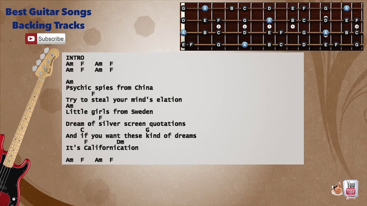 Californication - Red Hot Chili Peppers Bass Backing Track with scale, chords and lyrics
