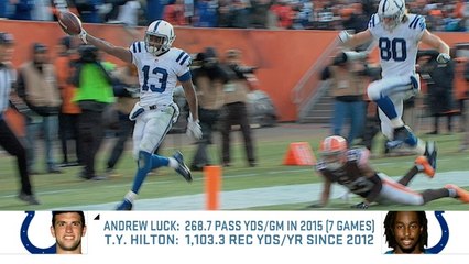 Who's the best young QB/WR combo?