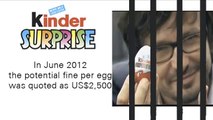 Kinder Surprise Eggs USA Prohibition. Kinder Surprise is banned in USA.