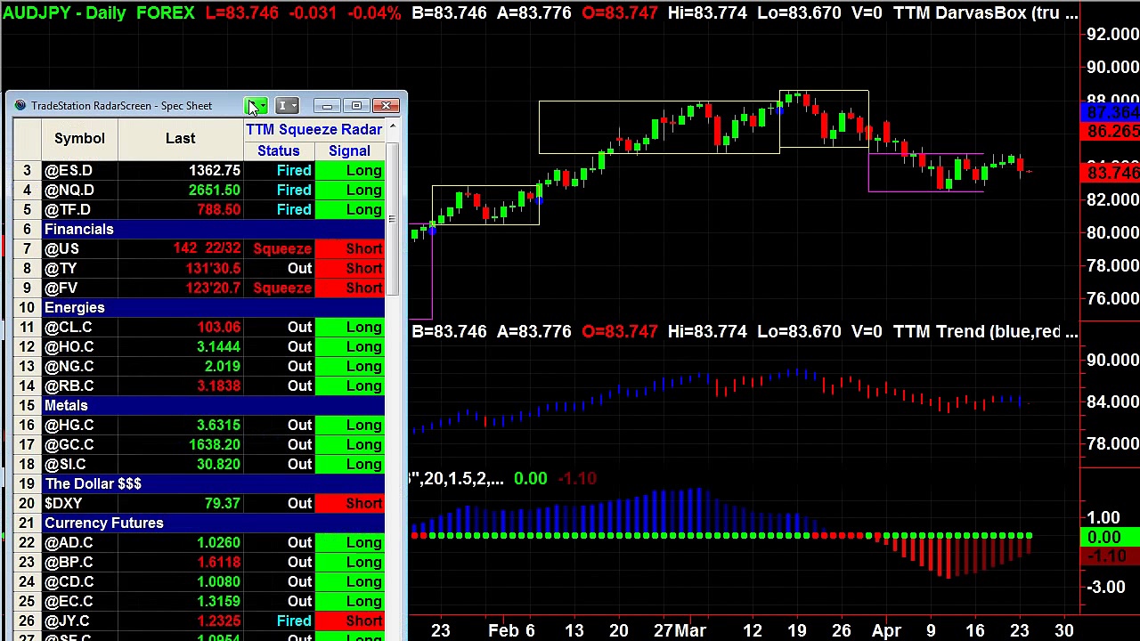 Hubert Senters – Wealth Creation Investing