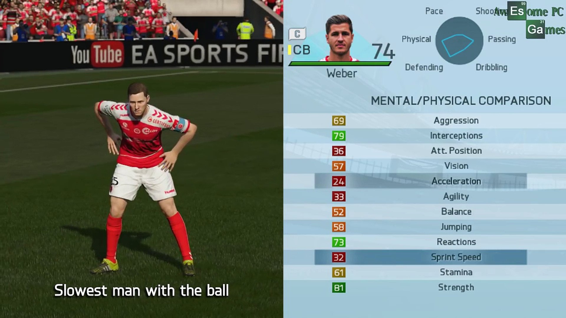 ⁣WOMEN vs MEN FIFA 16 Speed Test