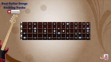 Dancing With Wolves Soundtrack in style of Leo Rojas Bass Backing Track with scale