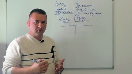 МЛМ компания. Как правильно выбрать компанию Network Marketing