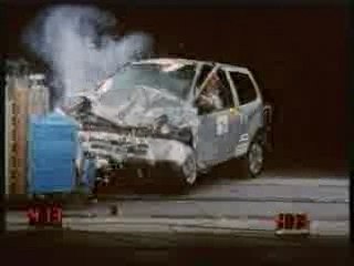 renault twingo crash test euroncap (2003)
