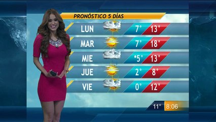 Yanet Garcia y El Pronostico Del Tiempo 04-Dic-2015 08:00 AM Full HD