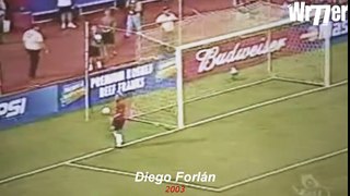 ****Top 10 Funny Worst Open Goal Misses****Funny Football****