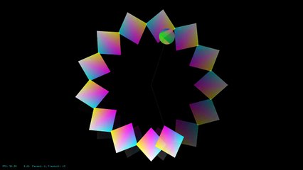 Opengl transformation