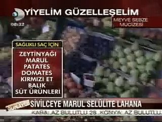 Sivilcelere İyi Gelen Besinler Meyveler Sebzeler Doğal Sivilce Tedavisi