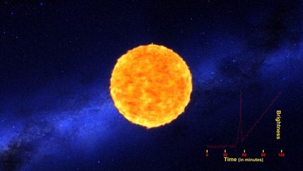 La NASA capta por primera vez la explosión de una estrella