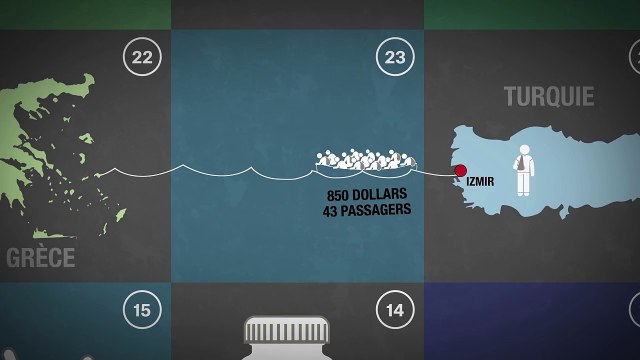 Migrations, le parcours des réfugiés n'est pas un jeu