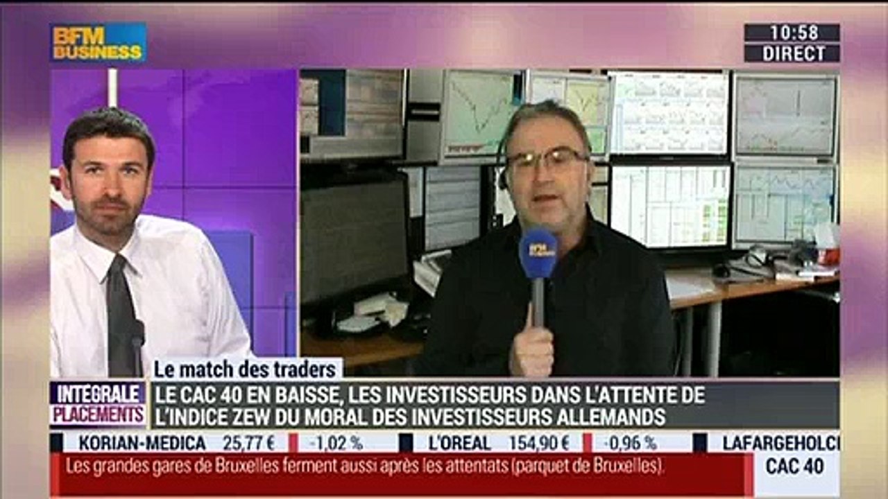 22/03/16 : Les Infos d'Experts de Bourse Direct dans Intégrale Placements.