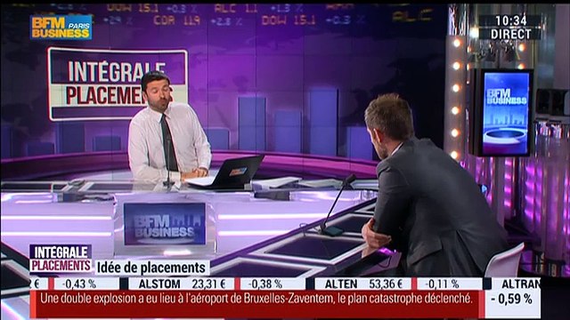 Idées de placements: Investissement socialement responsable (ISR) - 22/03