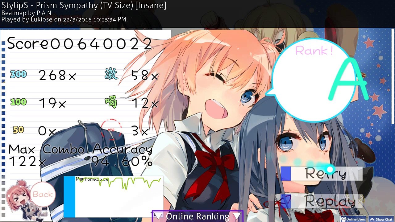 My osu! journey - Day 3 [Insane cleared!\