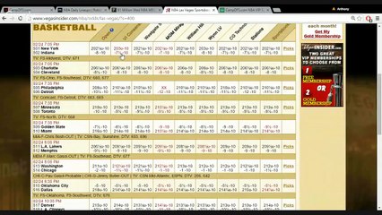 เอ็นบี 2/24/2016 FanDuel DraftKings โหมด:กัน