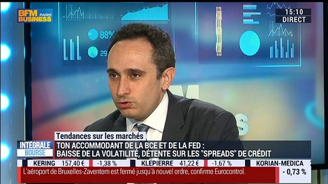 Les tendances sur les marchés: Il y a eu une volonté de la BCE et de la Fed de détendre les indicateurs de risques des marchés , Jean-Jacques Ohana - 22/03