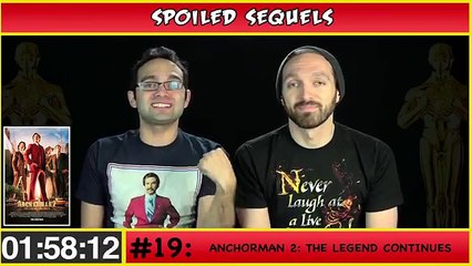 50 MOVIE SPOILERS OF 2013 IN 6 MINUTES