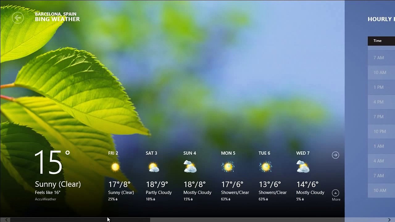 Weather Metro App - Overview