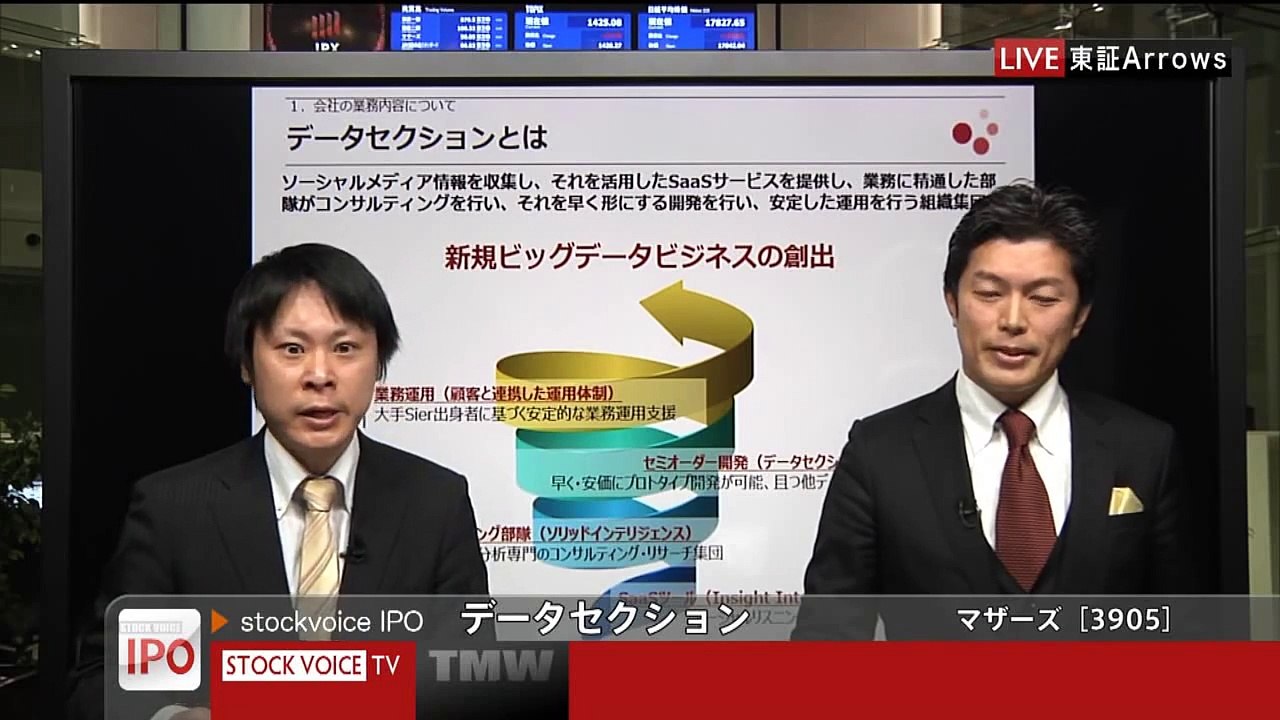 データセクション［3905］マザーズ IPO