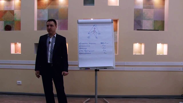 Евгений Грин - Будь здоров. Часть 3